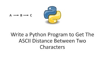 Write a Python Program to Get The ASCII Distance Between Two Characters