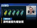 清明連假氣象
