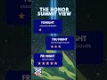 9/11 Honor Summit: Beams of light to shine across New England