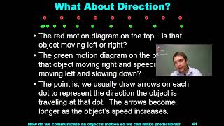 Unit 1.2 Representing Motion 3