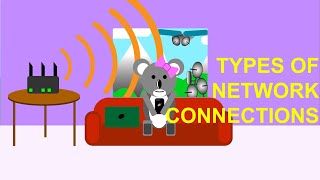 CS Basics: Types of Network Connections