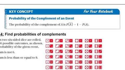 12.4 Find Probabilities of Disjoint and Overlapping Events