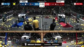 Qualification 5 - FIRST Championship - FIRST Robotics Competition - Milstein Division