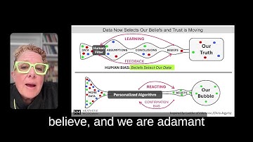 Beware of Personalized Algorithms  and Sycophantic AI