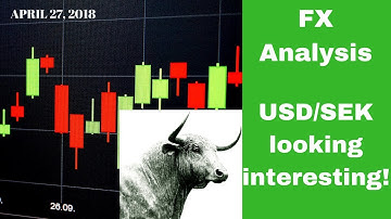 Sek to lv forex