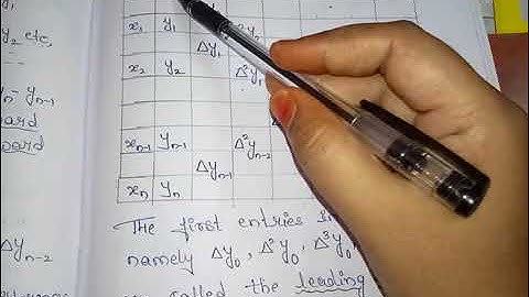 #18MAT21#(Lecture 1)Module 5:-Numerical Methods.