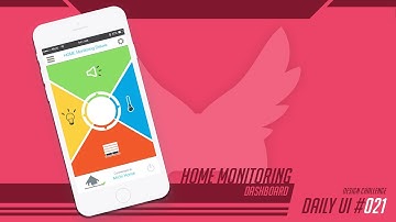 Daily UI - Día 021 [ Home Monitoring Dashboard ]
