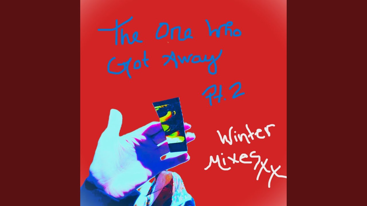 Index of Refraction (Sunglasses Mix Jan 2024)