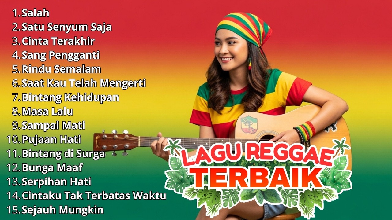 Reggae Indonesia Hits 2026 - Viral Spotify Playlist
