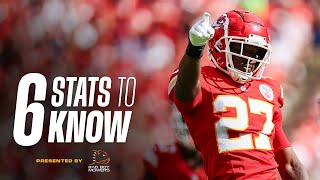 Week 3: Chiefs vs Falcons - Passing Game, Defensive Power & MORE | Six Stats to Know