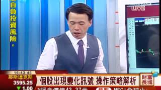 陳偉城-0515 美股如預告準時起跌 把握第一轉折前逃命點∣財富長城∣三立財經台CH88