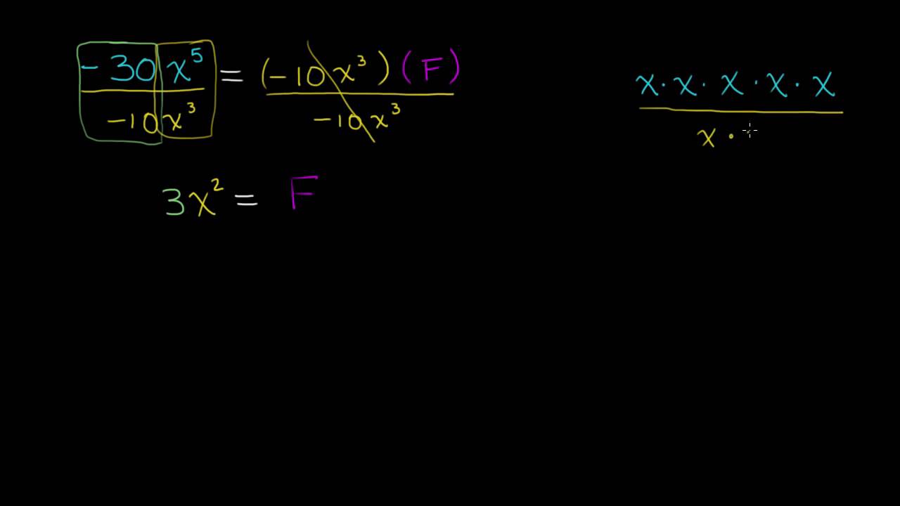 Encontrando un factor algebraico de un monomio matemática e suas tecnologias