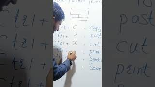 Computer Shortcut keys for PPSC FPSC NTS PMS Other Exame