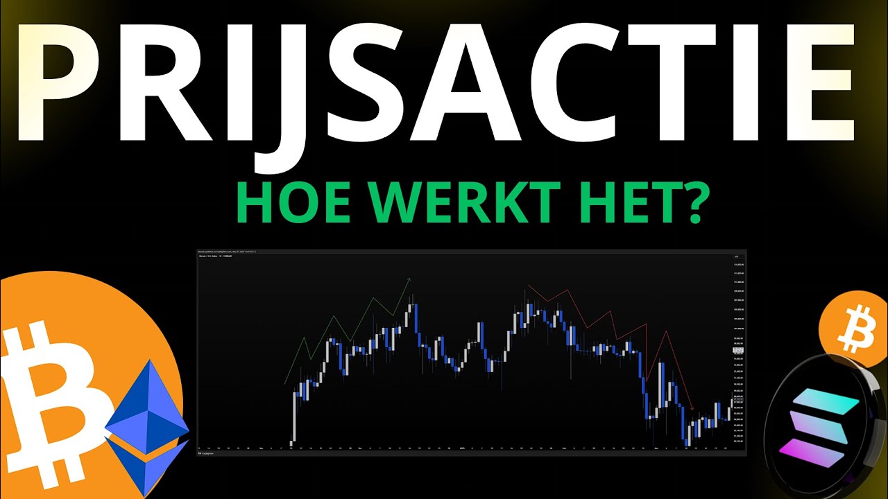 👉 Wat is Price Action? Leer traden zonder indicatoren | Crypto Trading  voor Beginners (NL)