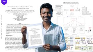 RP1: A Comprehensive Review of AI Agents | 2508.11957v1