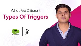 Types Of Apex Triggers | Premium Salesforce Development Tutorial 2025