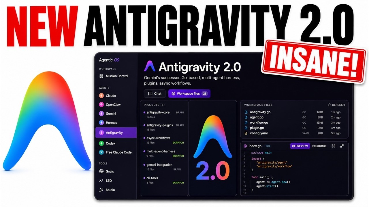 Make Google Antigravity 10X Better With This Setup
