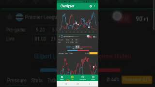 This is how you set-up filters and alerts in the OVERLYZER App screenshot 2
