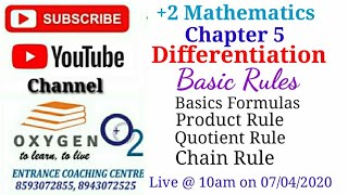 Differentiation(Malayalam) Basic Rules | +2 Mathematics | Chapter 5 (Part 1)