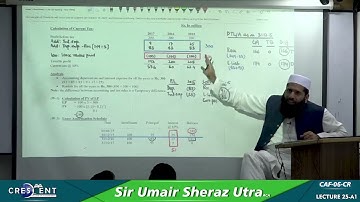 CAF 6 Sir Umair Sheraz Lecture 25 A1