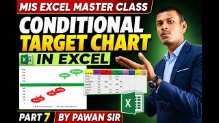 Excel Dashboard Trick: Conditional Target Chart Step by Step |Part 7 #MISExcelMasterClassTargetChart