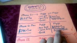 metroPCS iPhone Prices $$$