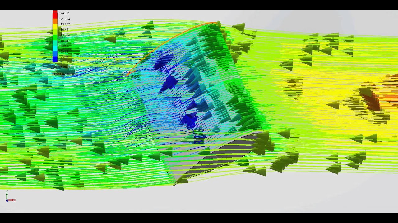 S833 airfoil with a 30 degree angle of attack - YouTube