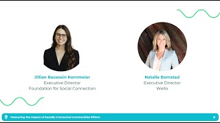 Famous Measuring the Impact of Socially Connected Communities Efforts Wealth