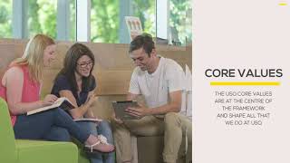USQ People Capability Framework Introduction