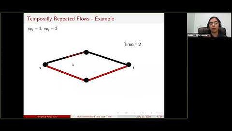 Weighted Maximum Multicommodity Flows over time