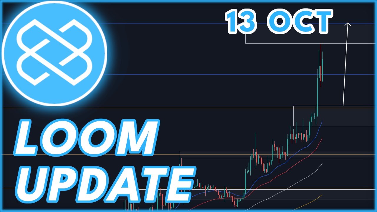 LOOM surges over 55% in a week, analyst suggests manipulation