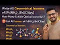 Write all the geometrical  isomers  of [Pt(NH3)(Br)(Cl)(py)] how many of them will exhibit optical