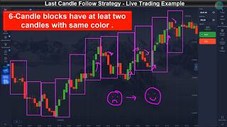 Best & Easy 1 Minute Binary Options Trading Strategy- Last Candle Follow Technique With Great Tools. screenshot 2