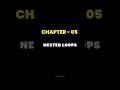 Road to Full Stack Developer 🧑🏻💻 | #shorts #coding #viral #fyp #youtubeshorts