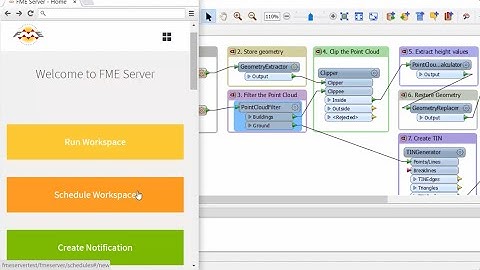 Getting Started with FME Server 2015