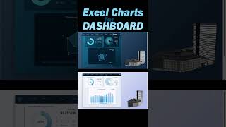 Payroll Dashboard in Excel for HR Salary Summary Monitoring