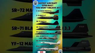 Fastest Aircraft in History: From SR-71 Blackbird to NASA X-43