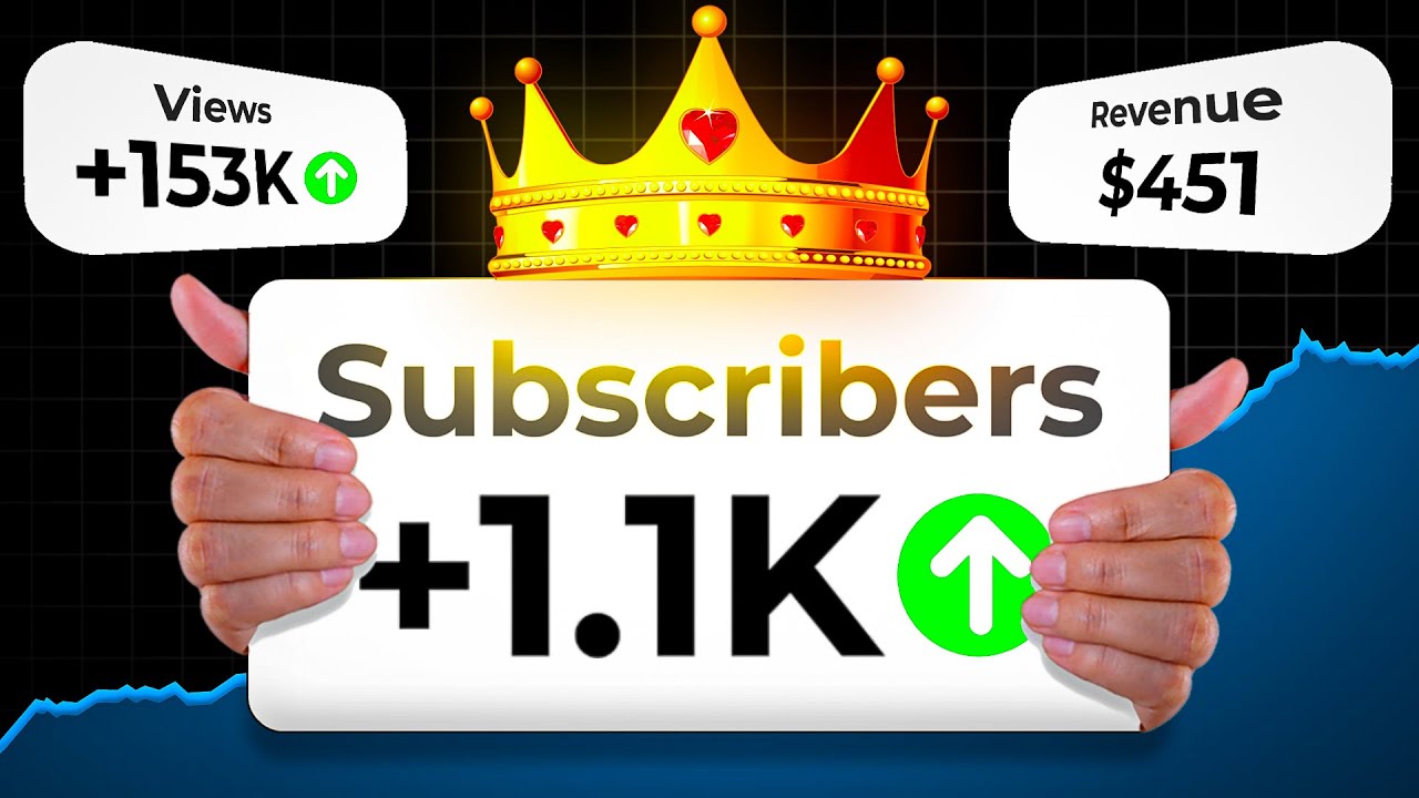 How to Get 1,000 Subscribers FAST in Just 30 Days 🔥 - YouTube