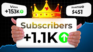 How to Get 1,000 Subscribers FAST in Just 30 Days