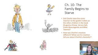 Reader's Workshop series video ch  10