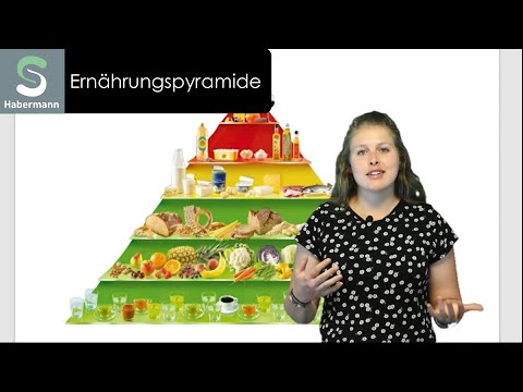 ERNÄHRUNGS-PYRAMIDE - aid / DGE Empfehlungen