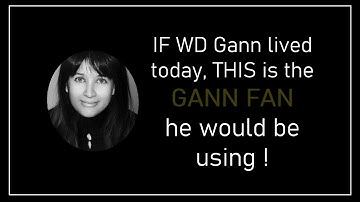 NinjaTrader 8 Gann-Fan -  The most powerful next-gen Gann Fan application for intraday trading