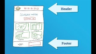 Creating Header and Footer for a Website
