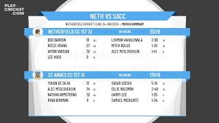 Northern Premier CL - Division One - Netherfield CC 1st XI v St Annes CC 1st XI