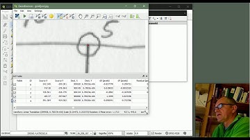 QGIS georeferencing polygondigitalisering og print composer