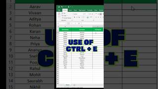 EXCEL Press CTRL+E #flashfill #excel  SUPER SHORTCUT KEYS #excelformulas #viralvideo2026  #viral
