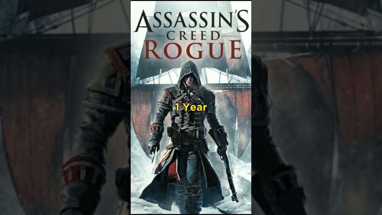 how many years did each assassin's Creed game take to develop l evilwish gaming #shorts #viral #ezio