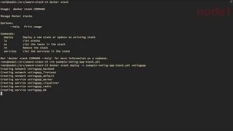 Docker tip: docker stack deploy