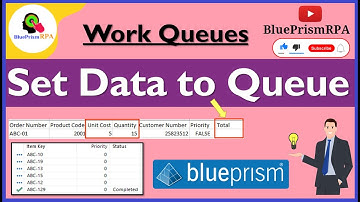 Set Data Action Work Queue Blue Prism || Work Queue Blue Prism