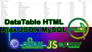 Membuat DataTable HTML Menggunakan Ajax, JSON dan MySQL